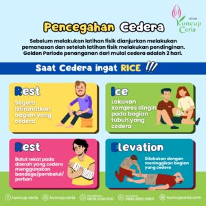 Cedera Otot Apa Itu