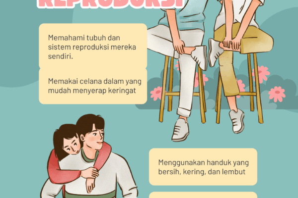 Pemahaman Seksual Upaya Kesehatan Reproduksi Pemahaman Seksual Upaya Kesehatan Reproduksi